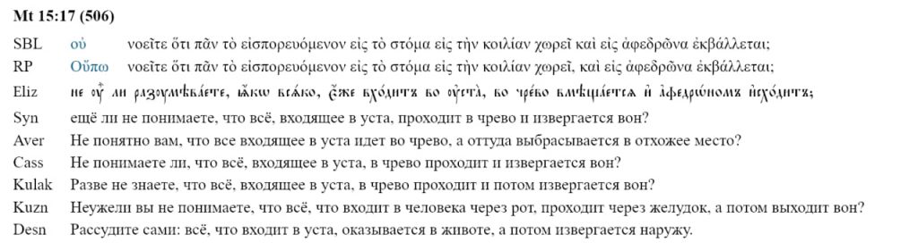 "Где афедрон?" - I